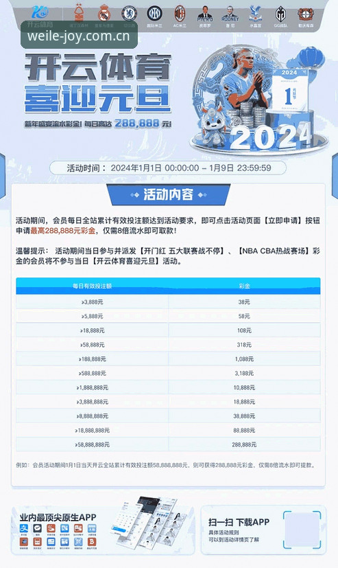 微乐体育平台v2.3.1上线，weile CN数据上着稳成球迷热议焦点